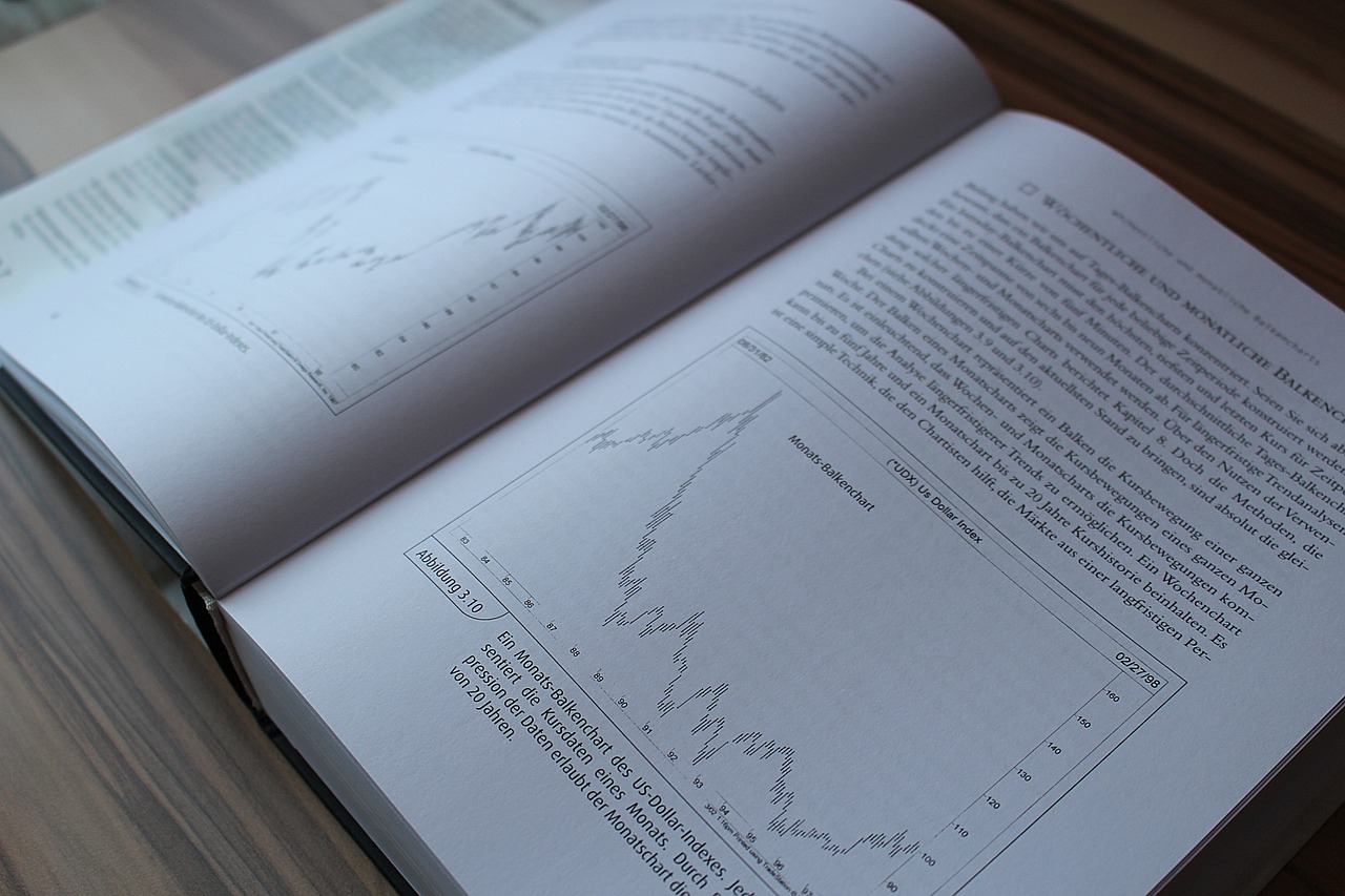 The Importance of Understanding Trading Psychology